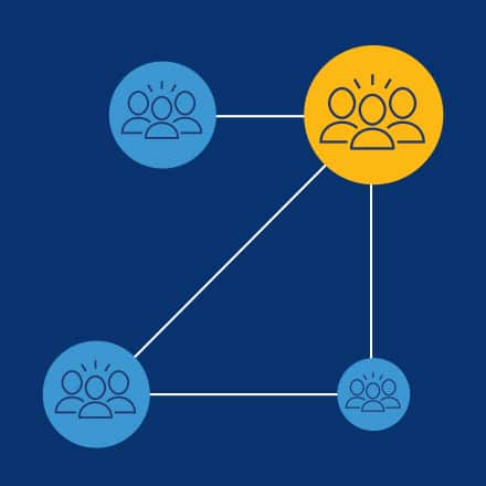 A network of people representing social capital, illustrated by 4 connected circle icons of groups talking.